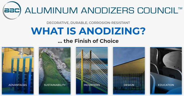 Aluminum Anodizers Council