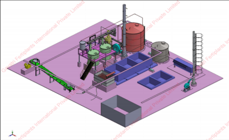Aluminum Sulphate For Plants industry insight