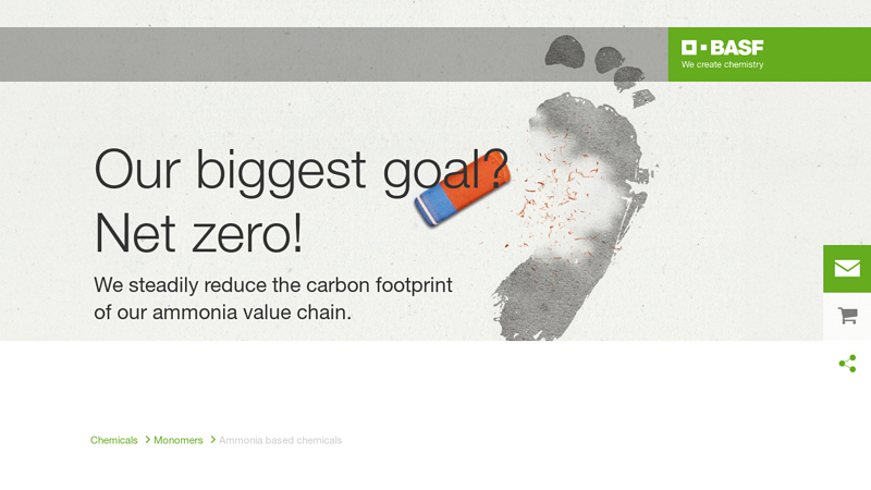 Ammonia based chemicals