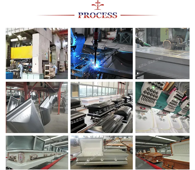 Ana Wholesale industry insight