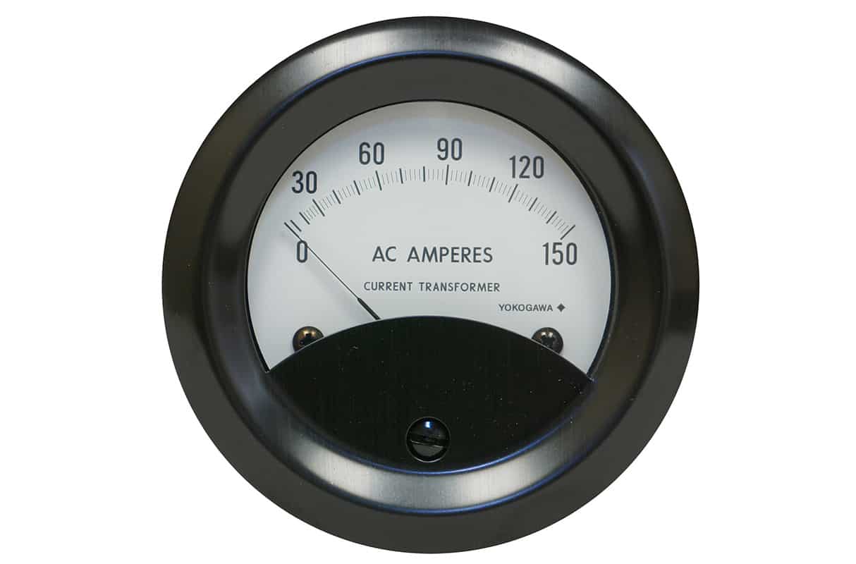 Analog Panel Meters