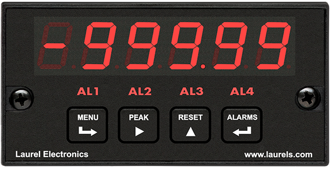Analog Panel Meters industry insight
