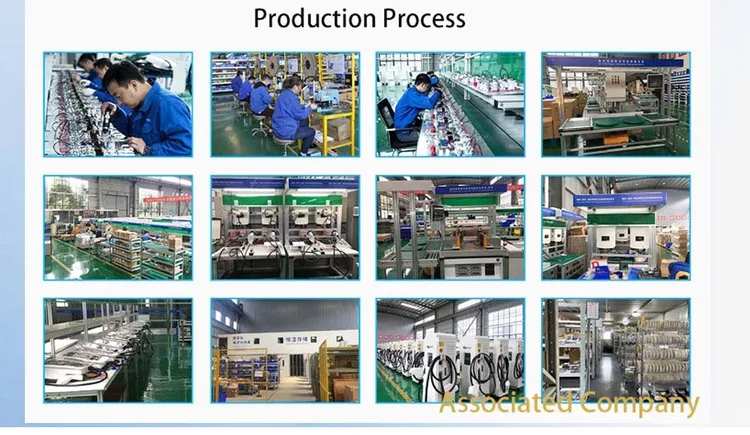 Analog Panel Meters industry insight