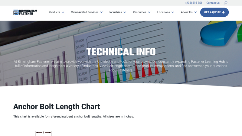 Anchor Bolt Length Chart