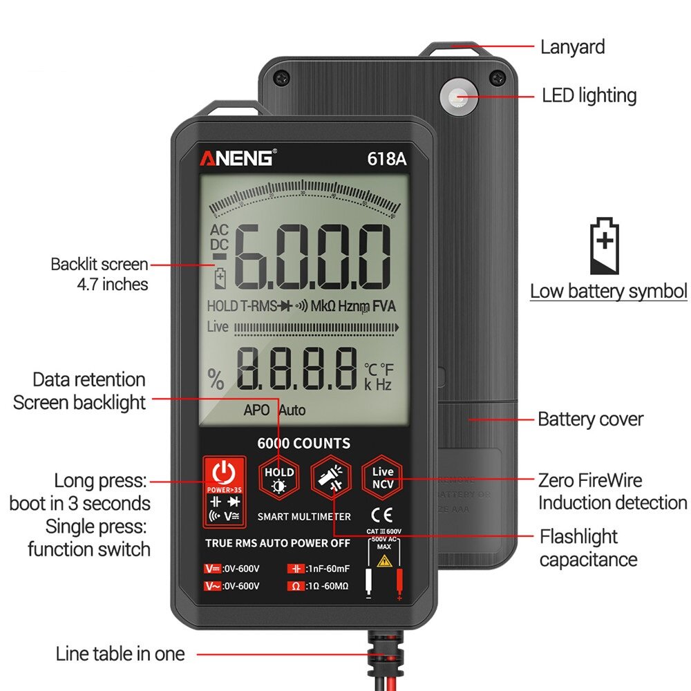 Aneng Multimeter industry insight