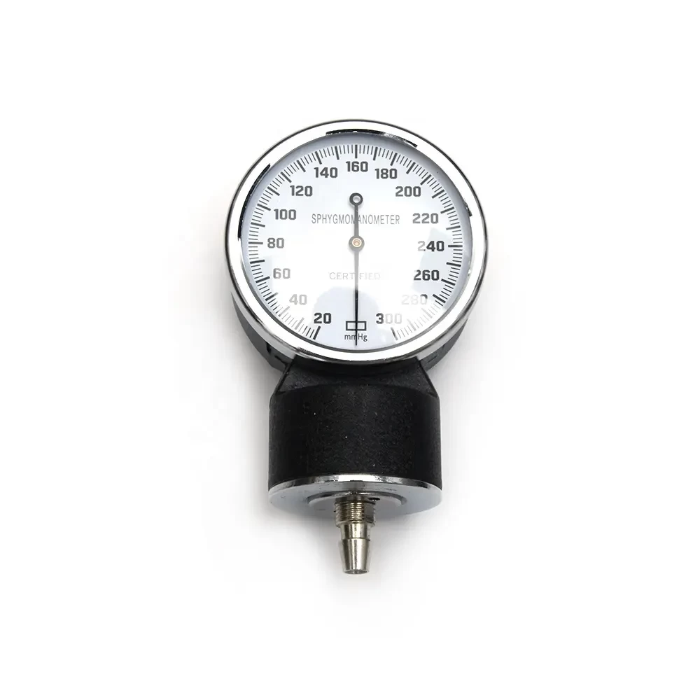 Aneroid Manometer industry insight