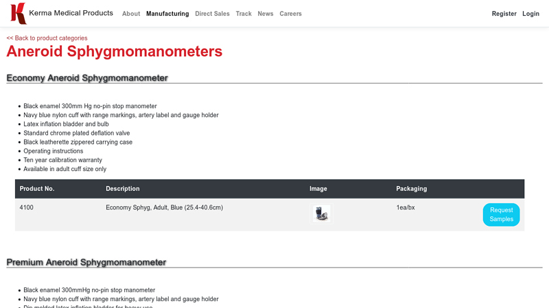Aneroid Sphygmomanometers