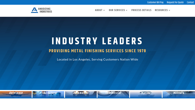 Anodizing Industries