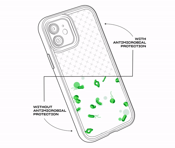 Antimicrobial Phone Cases
