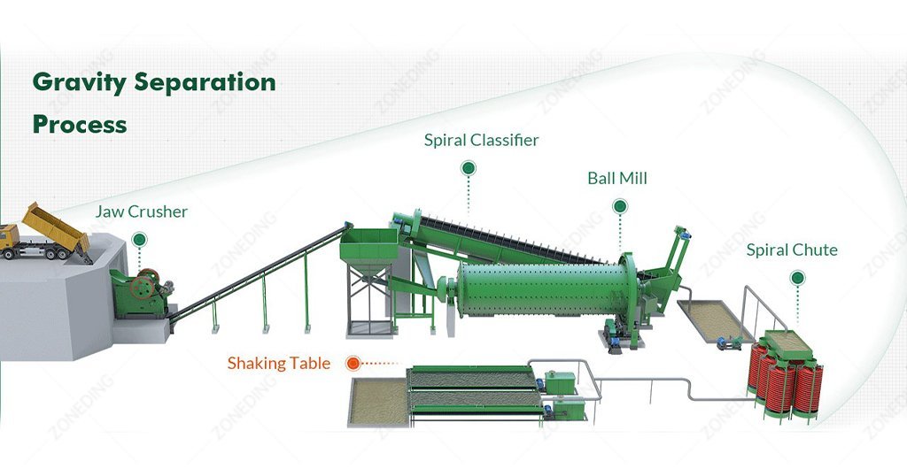 Antimony Trisulfide industry insight