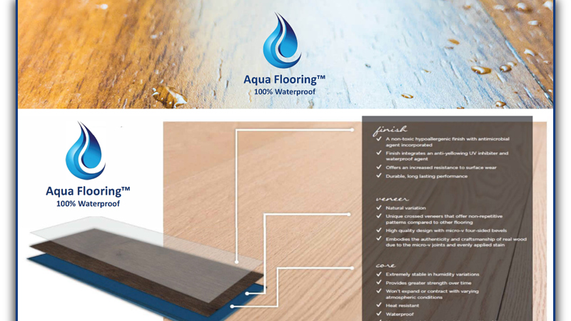 Aqua Flooring™