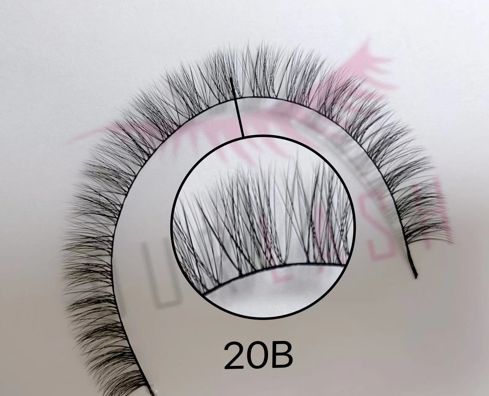 Ardell Eyelashes Wholesale industry insight