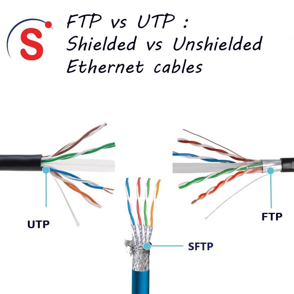 Are FTP Cables Always Better Than UTP Cables?