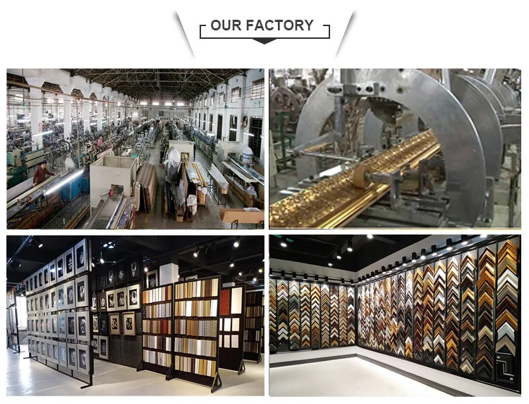 Art Frames Wholesale industry insight