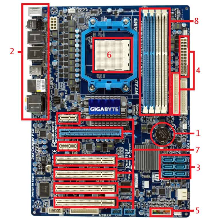 Atx Standard Motherboard industry insight
