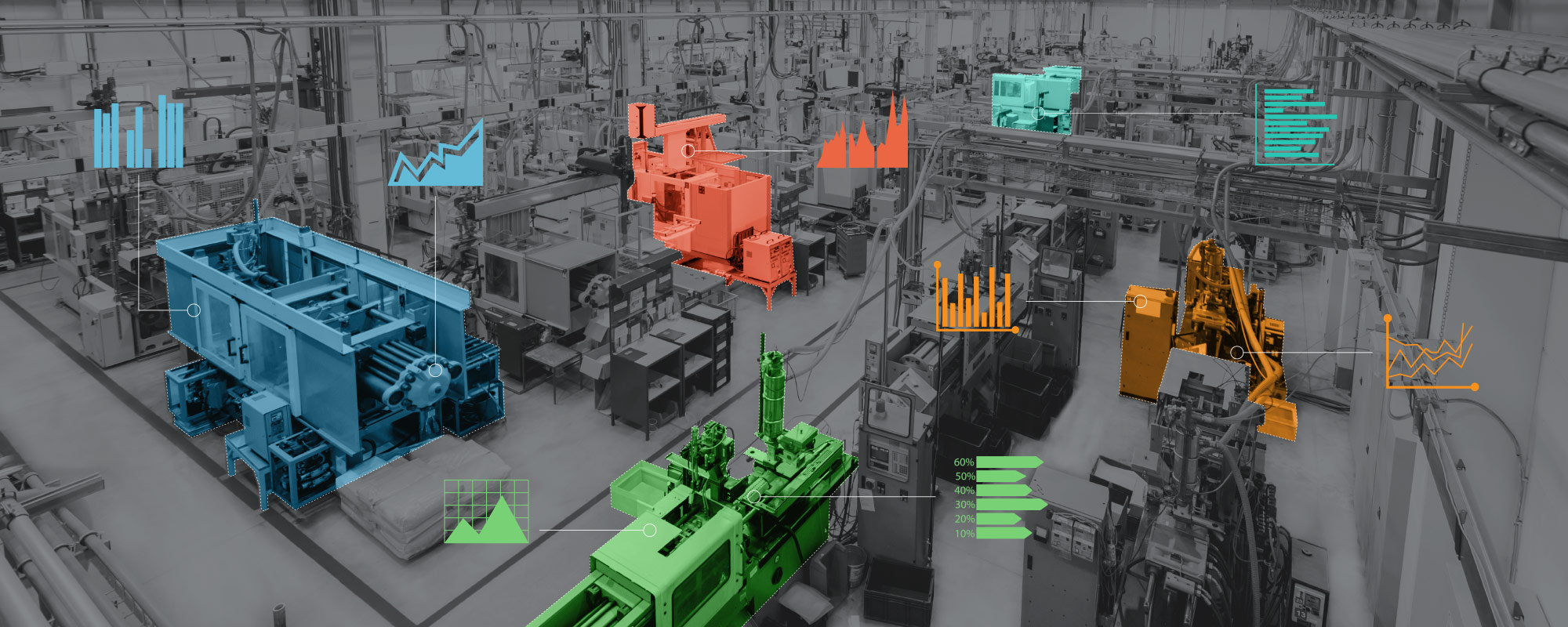 Automatic Ignition System industry insight