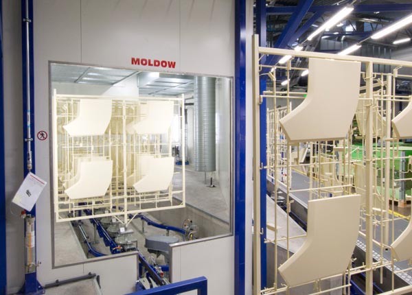 Automotive Plastic Painting industry insight