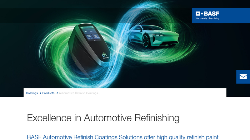 Automotive Refinish Coatings