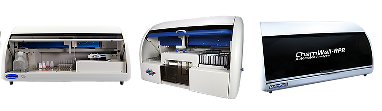 Awareness Technology, Inc