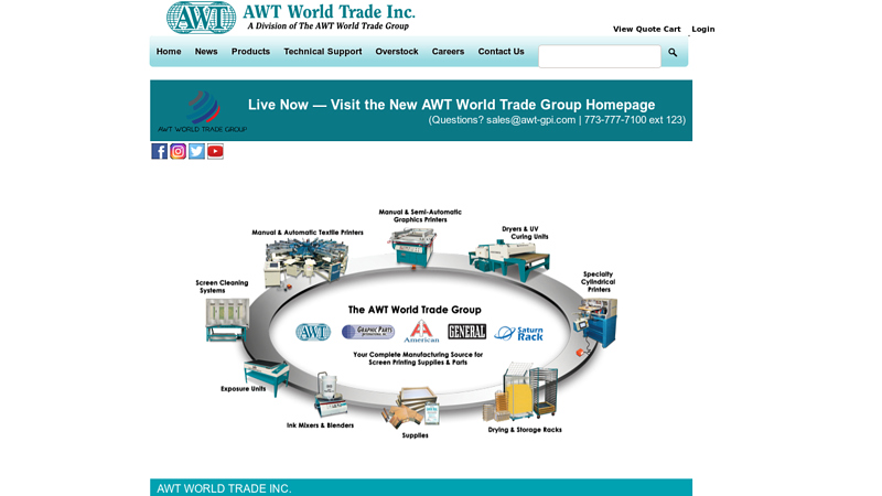 AWT World Trade, Inc.