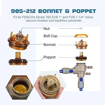 Backflow Repair Parts Febco 1