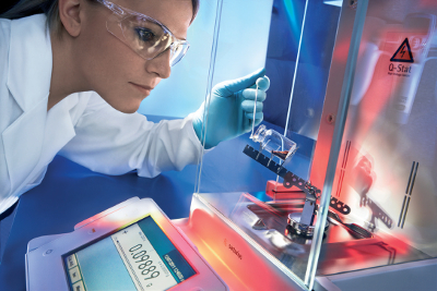 Balance Laboratory industry insight