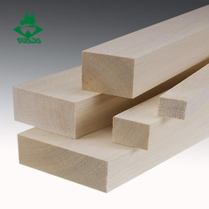Balsa Wood Inc. Products