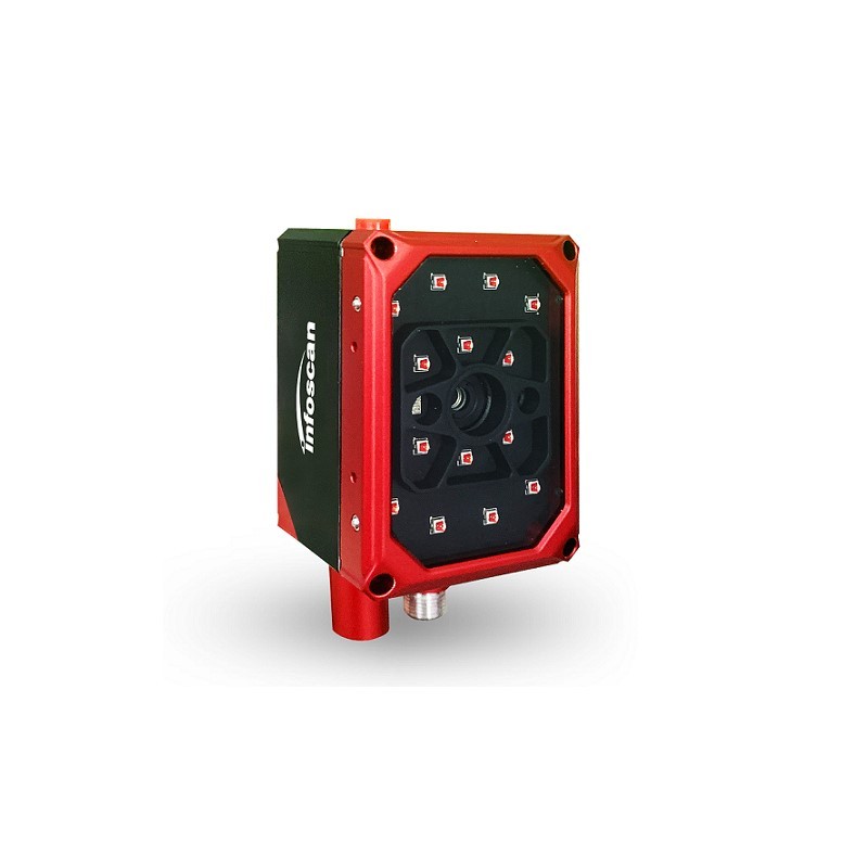 Barcode Scanner With Screen industry insight