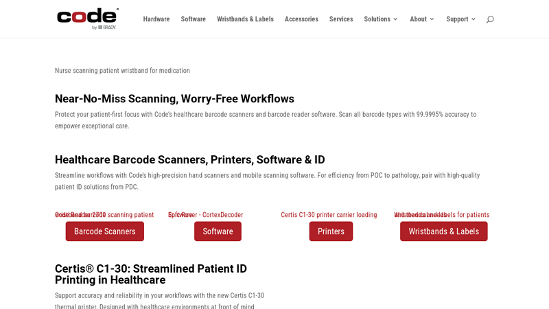 Barcode & Software Readers & Scanning