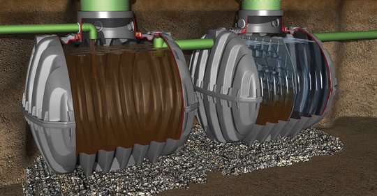 Barrel Septic Tank industry insight