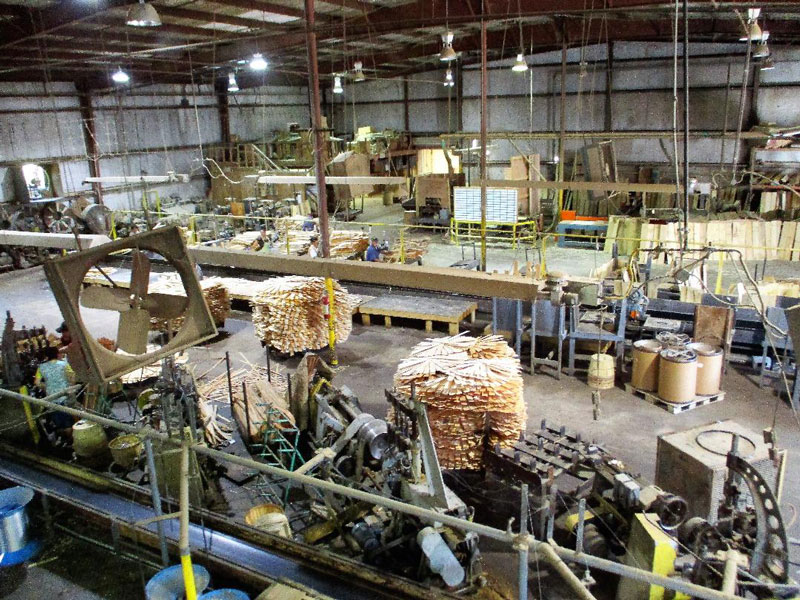 Baskets Wholesale industry insight