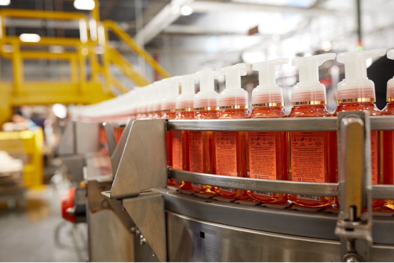 Bath & Body Wholesale industry insight