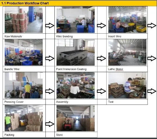 Bathroom Ventilation Window industry insight