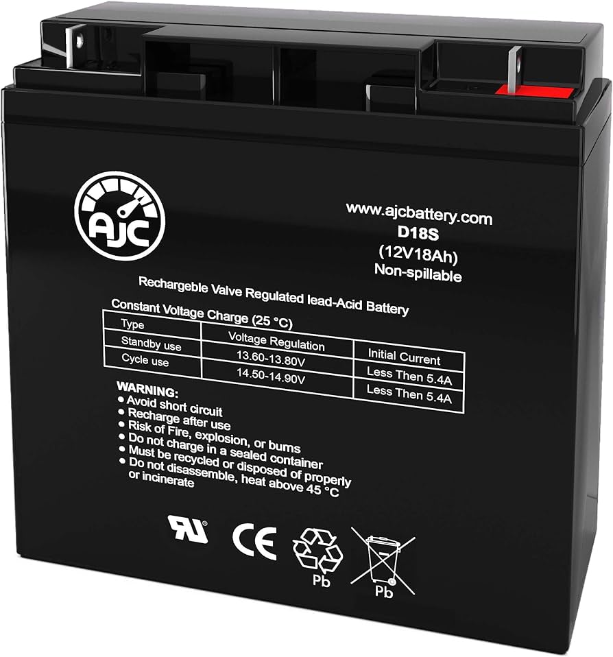 Battery 12 Volt 18Ah industry insight