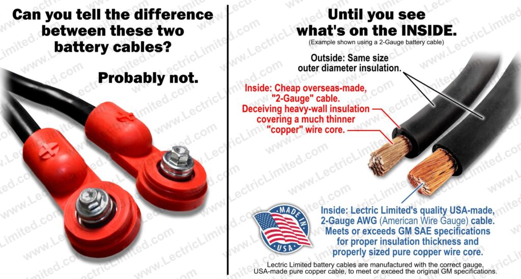 Battery Wire & Cable