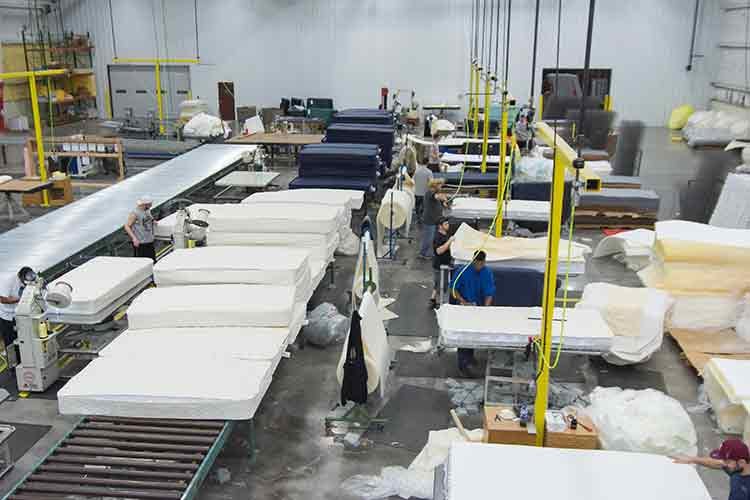 Bedding At Wholesale industry insight