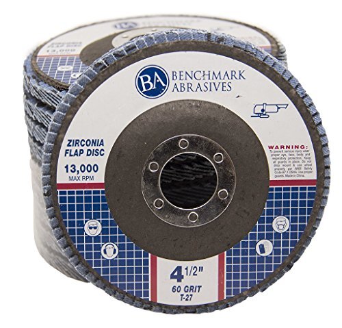 Benchmark Abrasives