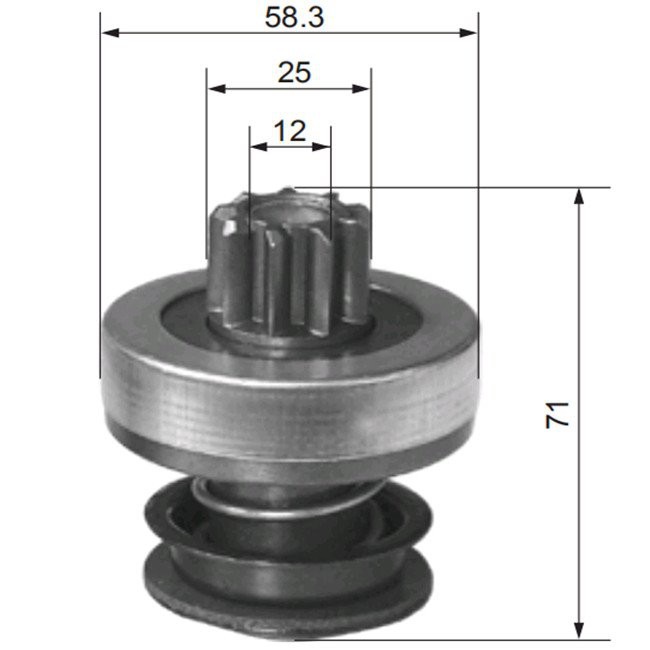 Bendix For Starter Motor industry insight