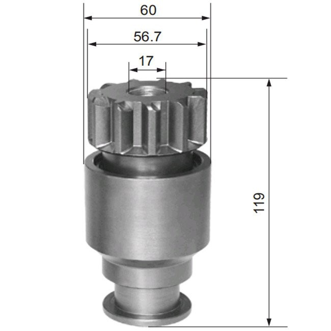 Bendix For Starter Motor industry insight