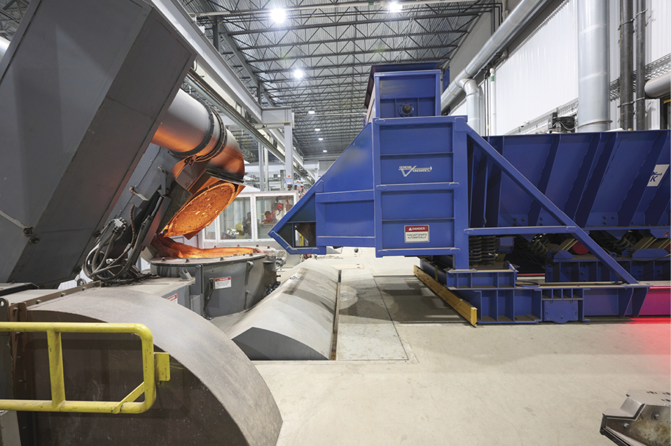 Big Recycling Companies Near Charlotte Nc industry insight