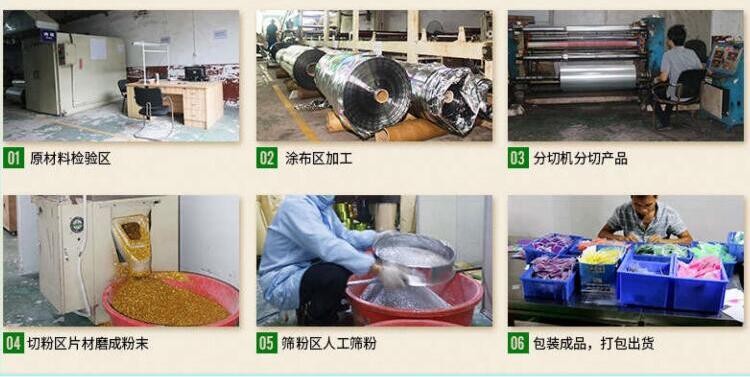 Bio Glitter industry insight