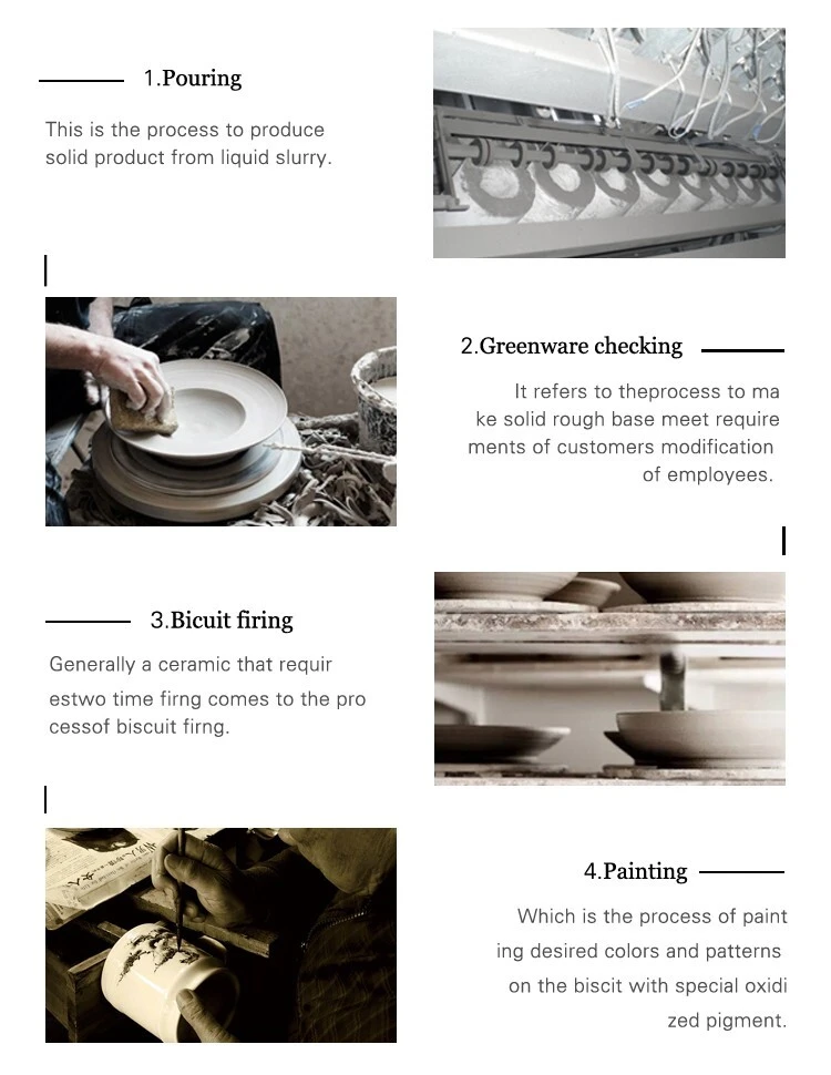 Bisque Pottery Wholesale industry insight