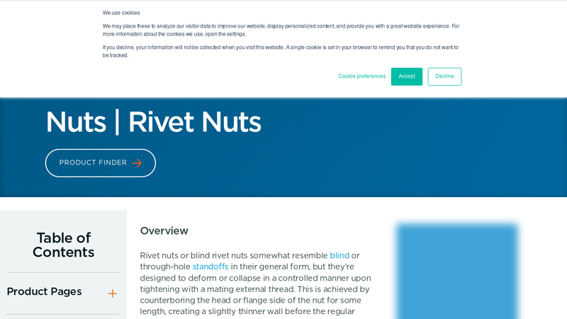Blind Rivet Nuts