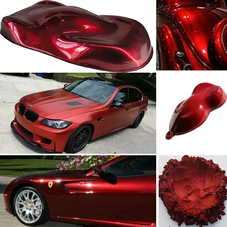 Blood Red Paint For Cars industry insight
