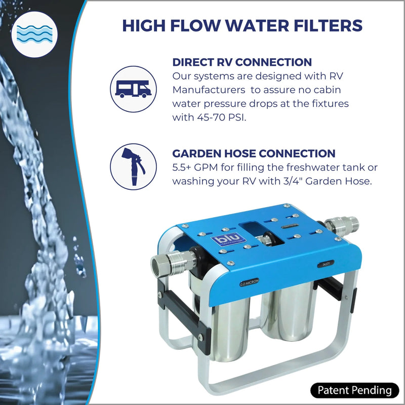 Blu Technology RV Water Filtration Systems