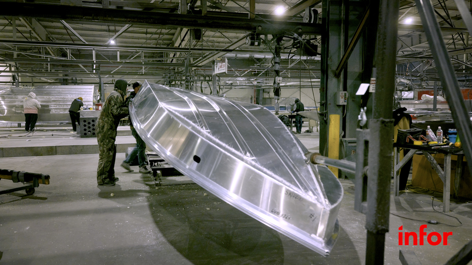 Boat Accessories industry insight