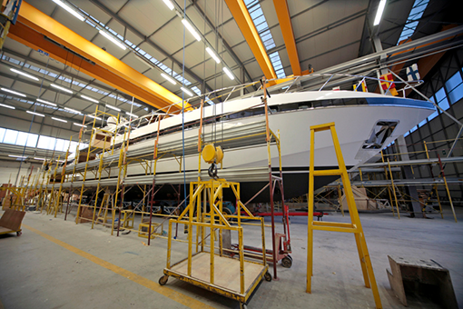 Boat Customized industry insight