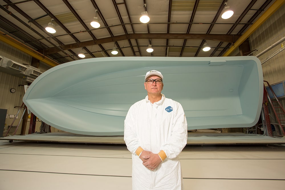 Boat In North Carolina industry insight