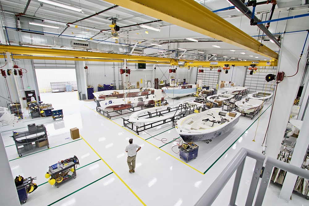 Boat In North Carolina industry insight