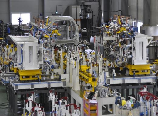 Body Kit Companies industry insight